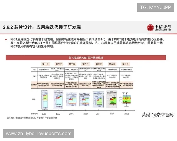 法甲俱乐部青训建设现状及未来发展战略报告