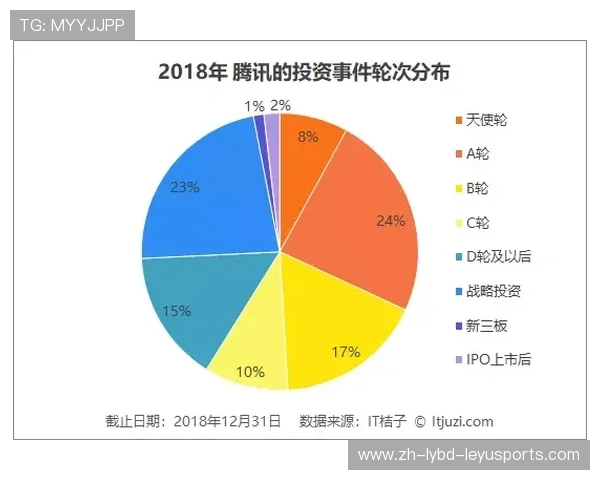 篮球运动中“中场调度决策链”是否直接决定阵地战节奏流畅度