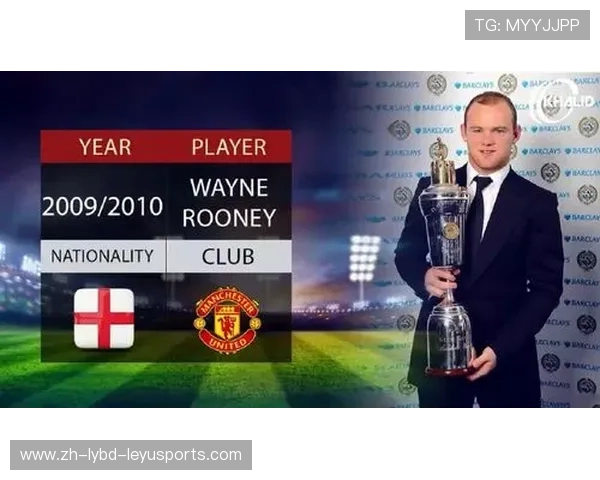 英超威尔士球员名单及其在联赛中的表现统计