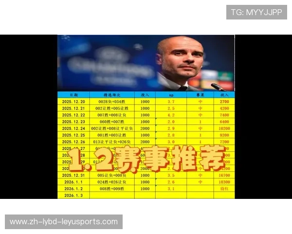 西甲联赛今日推荐:重点赛事与分析 西甲联赛今日推荐:重点赛事与分析